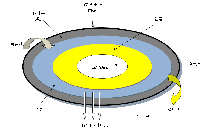工作原理图.png